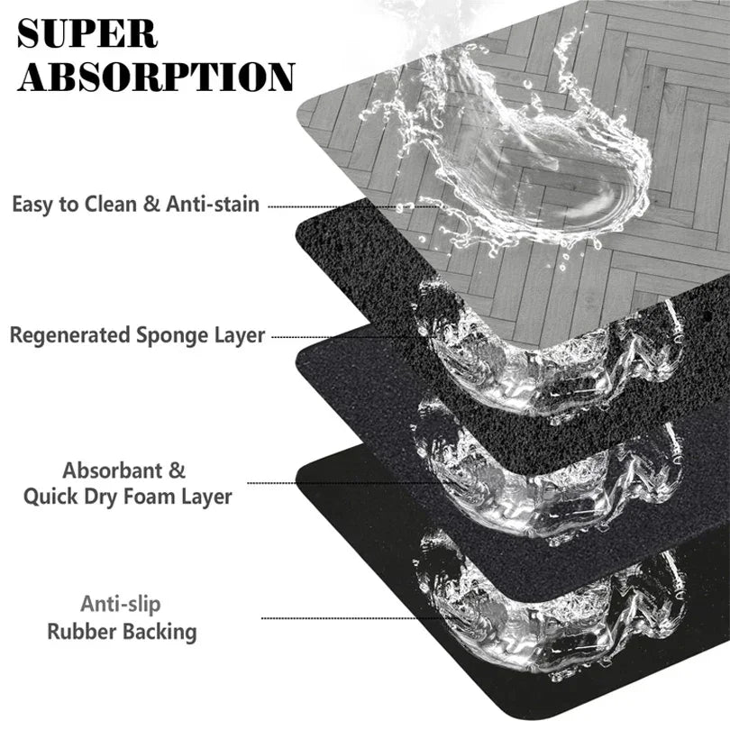Pet Placemat For Food And Water Bowls With Backing Washable - BarkHatch
