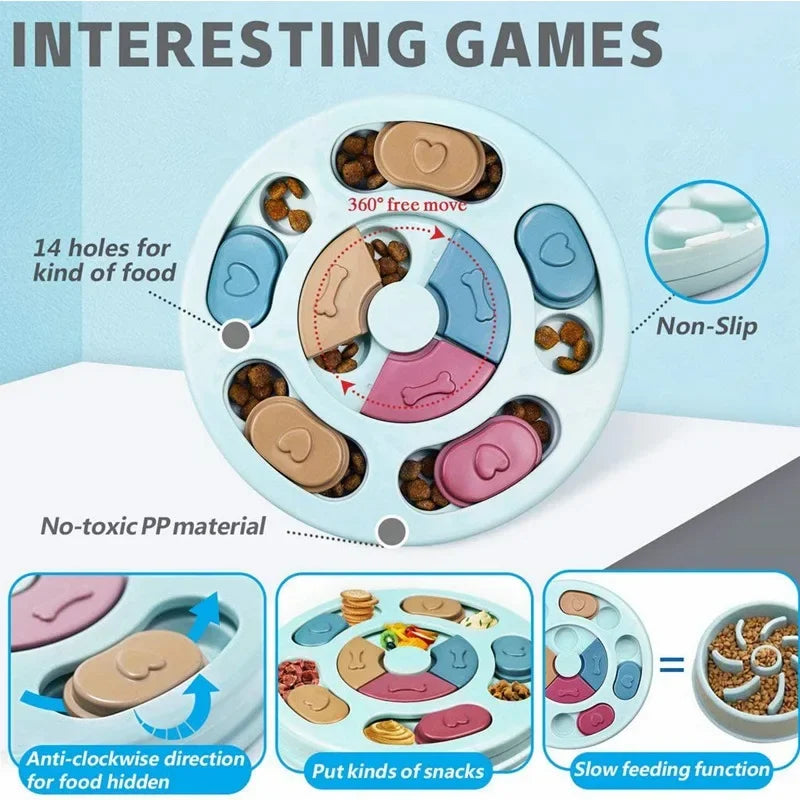 Dog Slow Feeder Interactive Toy For Educational Feeding - BarkHatch