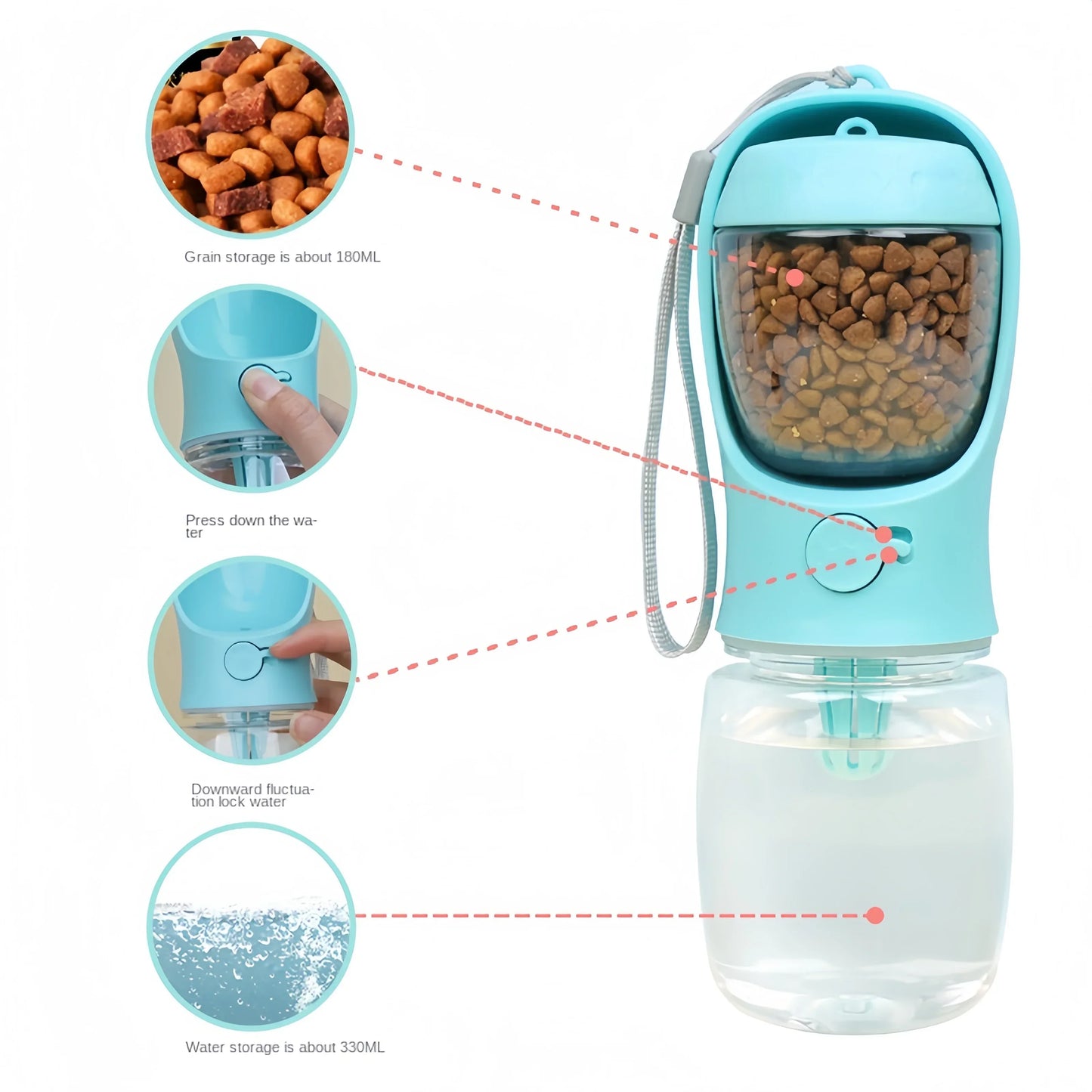 Portable Dog And Cat Water Bottle With Food Storage - BarkHatch